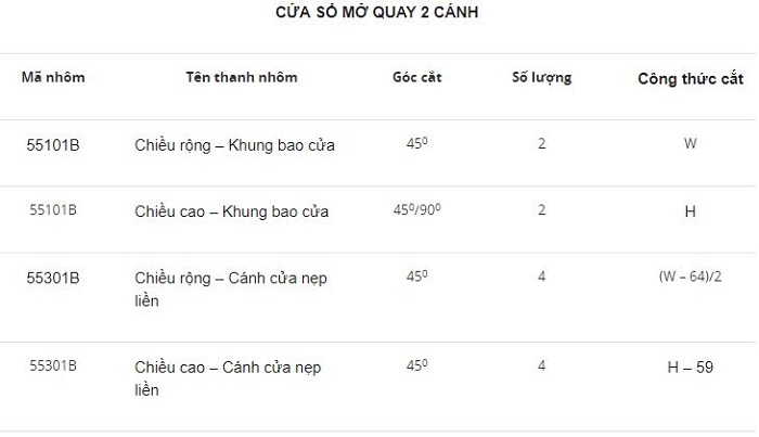 hướng dẫn cắt nhôm pma