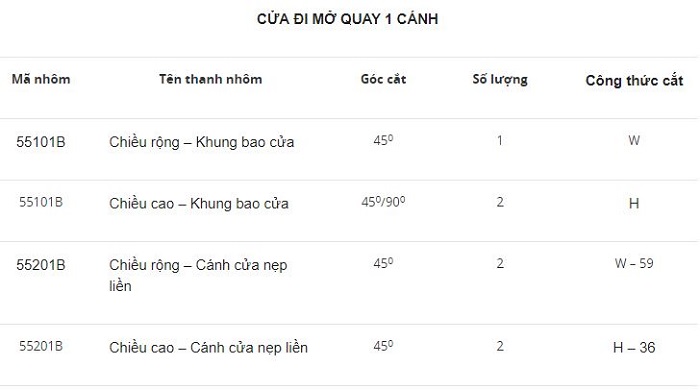 hướng dẫn cắt nhôm pma