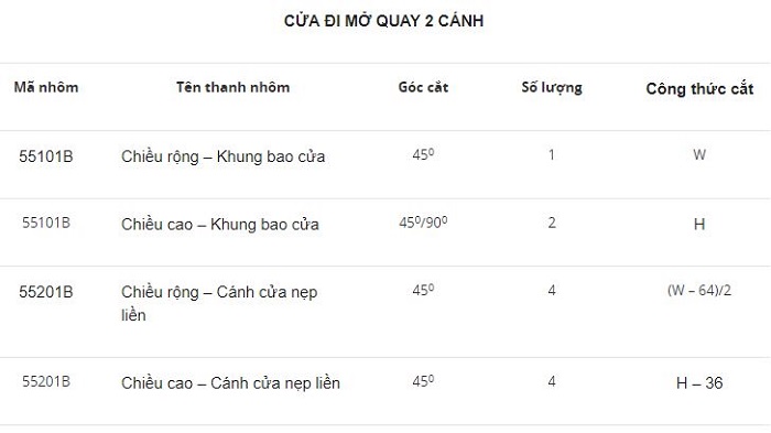 hướng dẫn cắt nhôm pma