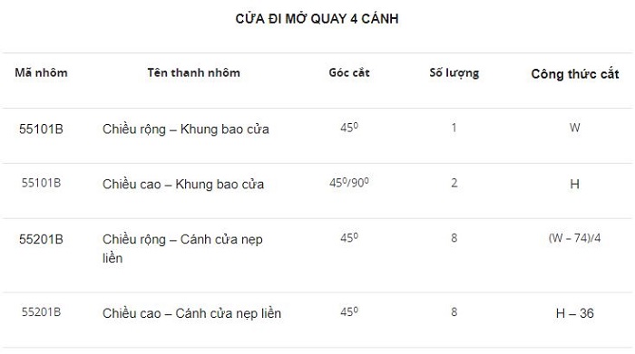 hướng dẫn cắt nhôm pma