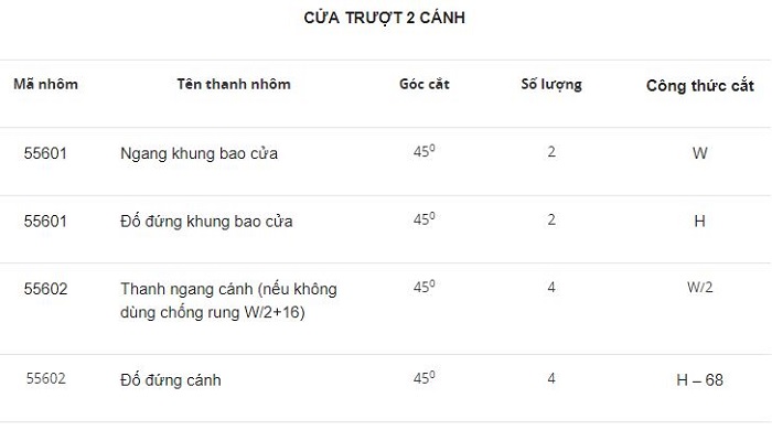 hướng dẫn cắt nhôm pma