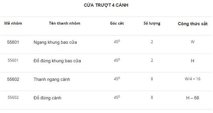 hướng dẫn cắt nhôm pma